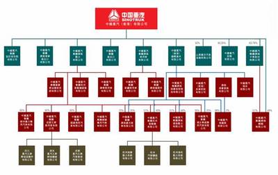 这些非A+H股,你还傻傻分不清楚?_财经头条